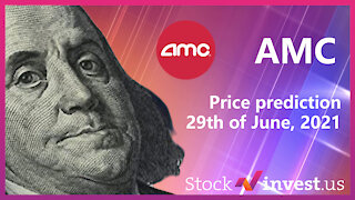 Should You Buy AMC Stock? (June 29th, 2021)