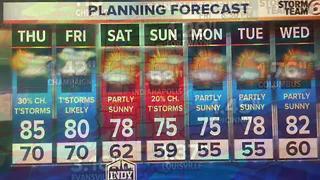 Wet Friday, but dry weekend