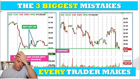 The 3 Biggest Mistakes Traders Make and How to Fix Them!