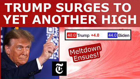 Trump SURGES to NEW HIGH in Most Accurate 2022 Poll!
