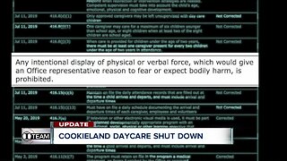 Cookieland Daycare shut down