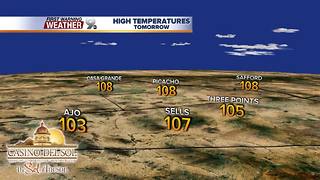 Summer Solstice brings sizzling temps along with an Excessive Heat Watch