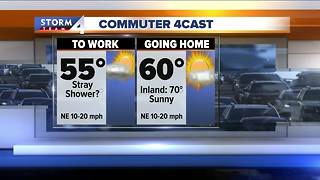 Meteorologist Brian Niznansky's Tuesday morning Storm Team 4cast