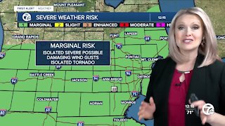 Metro Detroit weekend forecast