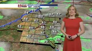 Audra's Evening Forecast