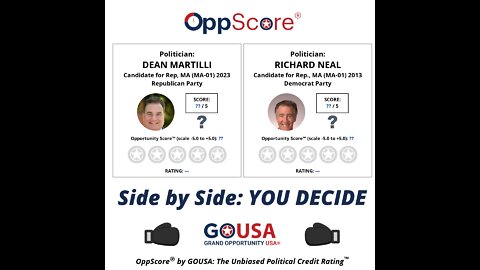 Dean Martilli vs Richard Neal OppScore Promo Video