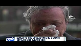 Erie County Executive signs emergency order, provides update on COVID-19