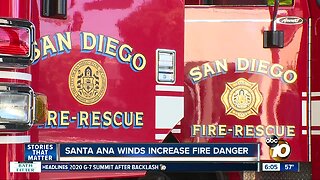 Fire danger elevated as Santa Ana winds swirl around county