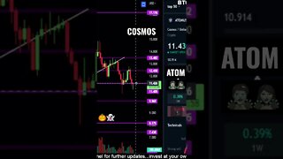 ATOM: Cosmos about to lose support! 💎🙌👀🐻🧟‍♂️