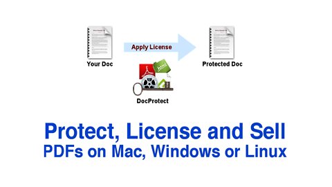 Protect, License and Sell PDFs