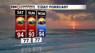 Hot & Humid Weekend Ahead 8-4