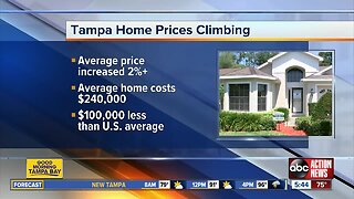 Tampa home prices climbing