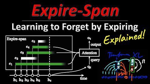 Expire-Span: Not All Memories are Created Equal: Learning to Forget by Expiring (Paper Explained)