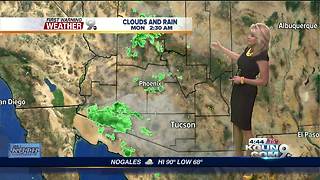 April's First Warning Weather Monday August 13, 2018