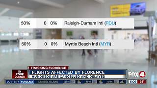 Hundreds of flights cancelled due to hurricane