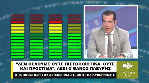 'ΔΕΝ ΘΕΛΟΥΜΕ ΟΥΤΕ ΠΙΣΤΟΠΟΙΗΤΙΚΑ, ΟΥΤΕ ΚΑΙ ΠΡΟΣΤΙΜΑ", ΛΕΕΙ ΤΩΡΑ Ο ΠΛΕΥΡΗΣ