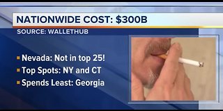 The real cost of smoking by state