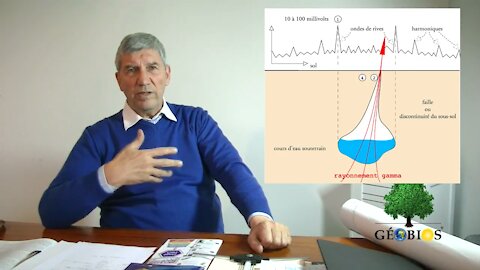 Champs électromagnétiques, rayonnements... Les phénomènes géobiologiques