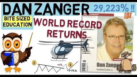 DAN ZANGER | Breakout Trading Strategies | World Record Returns!