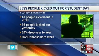 Florida State Fair opens for first weekend