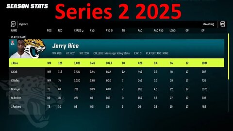 Madden 23 Jerry Rice Rookie To Retire 2025