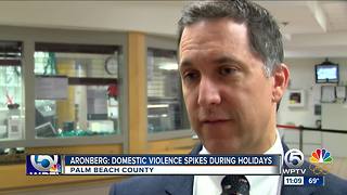 State Attorney Dave Aronberg covers court on Christmas