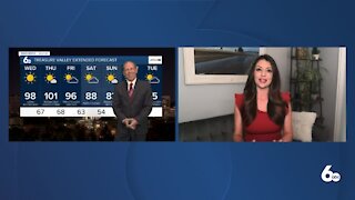 Scott Dorval's Idaho News 6 Forecast - Tuesday 6/1/21