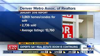 Metro Denver Housing Market report