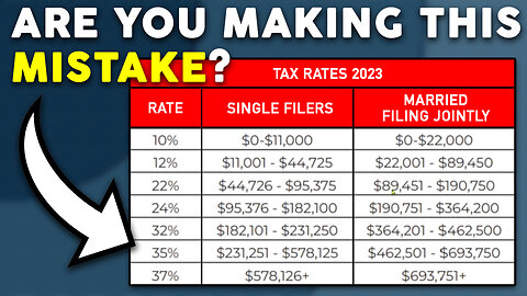 You May Be Reading Tax Brackets Wrong...