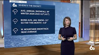 Rachel Garceau's Idaho News 6 forecast 1/19/21