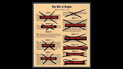 Happy Bill Of Rights Day!! #OneManOneOpinion #MakeAmericaThinkAgain #SimplifyingTheComplex #
