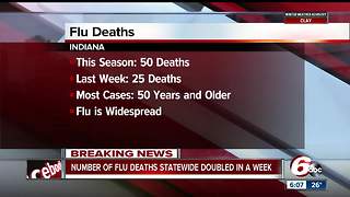 Indiana flu deaths double during first week of 2018 to 50