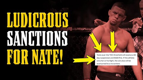 Nate Diaz Faces LUDICROUS Sanctions from Athletic Board in Jake Paul Fight!!