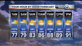 South Florida Monday morning forecast (7/24/17)