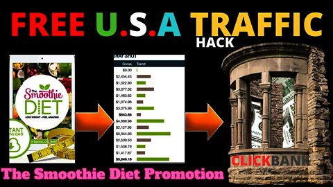 FREE USA TRAFFIC By Post Unlimited Ads To MAKE $1,000+