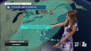 WMAR 2 News Weather at 5