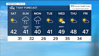 Sunny but cool day Saturday with highs in low 40s