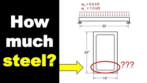 Beam Design 101 - How much steel do you need in a reinforced concrete beam?