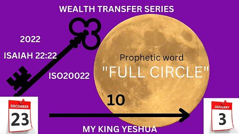 Prophetic Word -Wealth Transfer "Full Circle" I December 23 I January 3