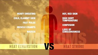 How to spot and treat heat exhaustion vs. heat stroke