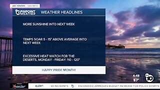 ABC 10News Pinpoint Weather with Meteorologist Megan Parry