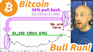 🔵 Bitcoin - When You Should SELL!!! 2013-2017 Bull Run Animated Time-Lapse & Detailed Analysis