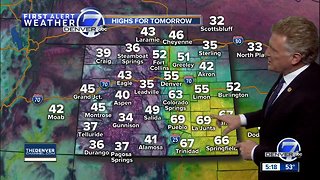 Mild for the next few days in Denver, then cold for the weekend