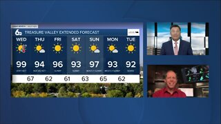 Scott Dorval's Idaho News 6 Forecast - Tuesday 8/18/20