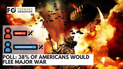 Poll: 38% of Americans would flee major war: The Daily SA for Friday 08 MAR 2022