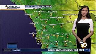 10News Pinpoint Weather for Sat. July 27, 2019