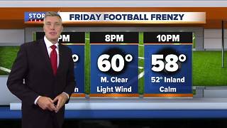 Brian Gotter's Friday 5pm Storm Team 4cast