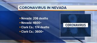 Nevada COVID-19 update for April 26