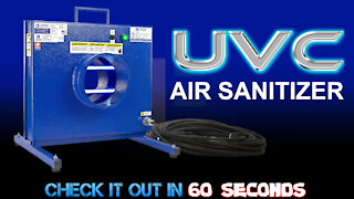 UVC Light Air Sanitizer for Inline Fan - (2) UVC Lamps - Powder Coated Aluminum KILLS Viruses