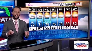 Florida's Most Accurate Forecast with Jason on Sunday, March 17, 2019